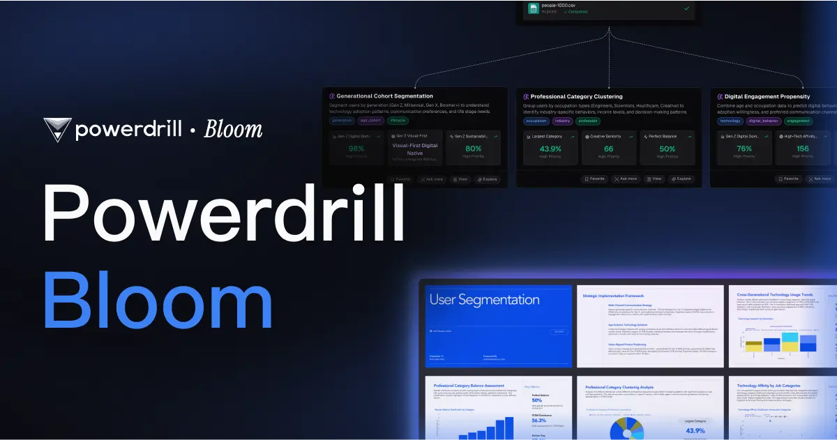 Powerdrill Bloom Banner